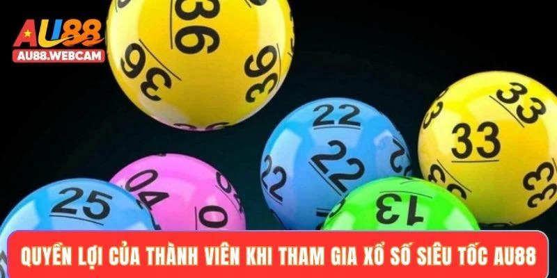 Quyền lợi của thành viên khi tham gia xổ số siêu tốc AU88